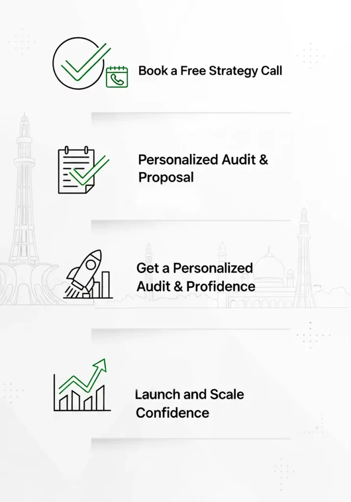 How to Get Started With ExpertsBunchn