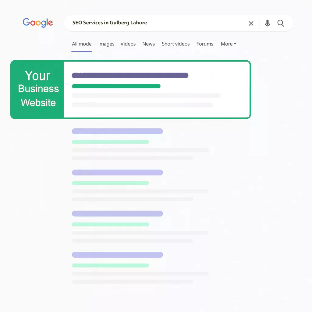SEO Services in Gulberg Lahore
